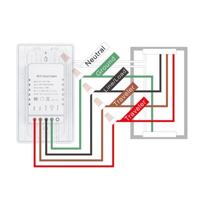 conmutador interruptor inteligente WiFi Tuya