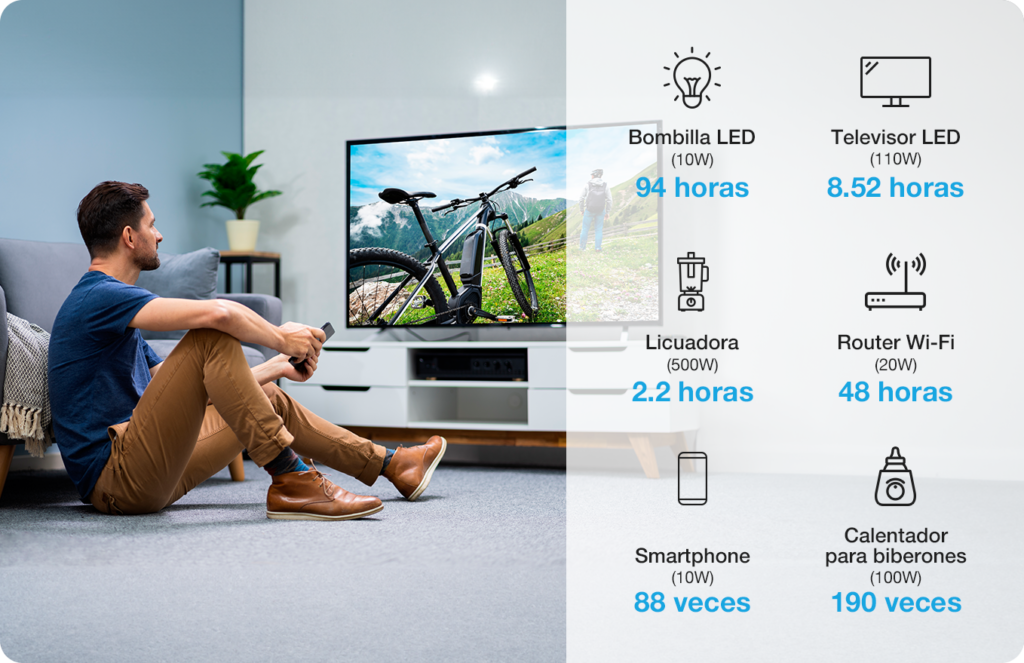 Generador eléctrico Forza Titan 1200W FPP-T1200